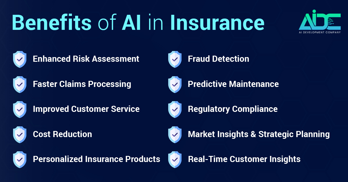 Benefits of AI in insurance