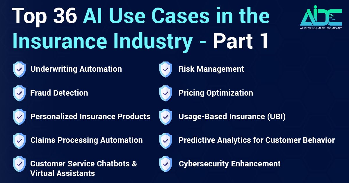 AI Use Cases in the Insurance Industry - Part 1