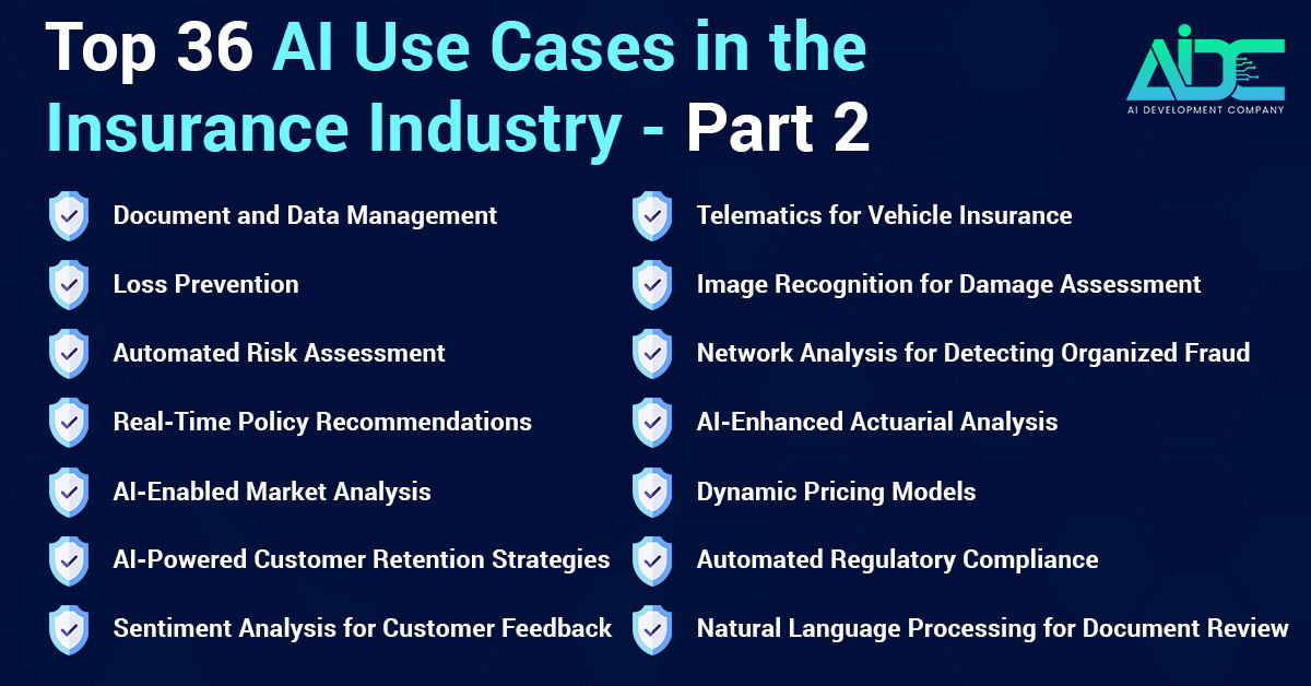 AI Use Cases in the Insurance Industry - Part 2