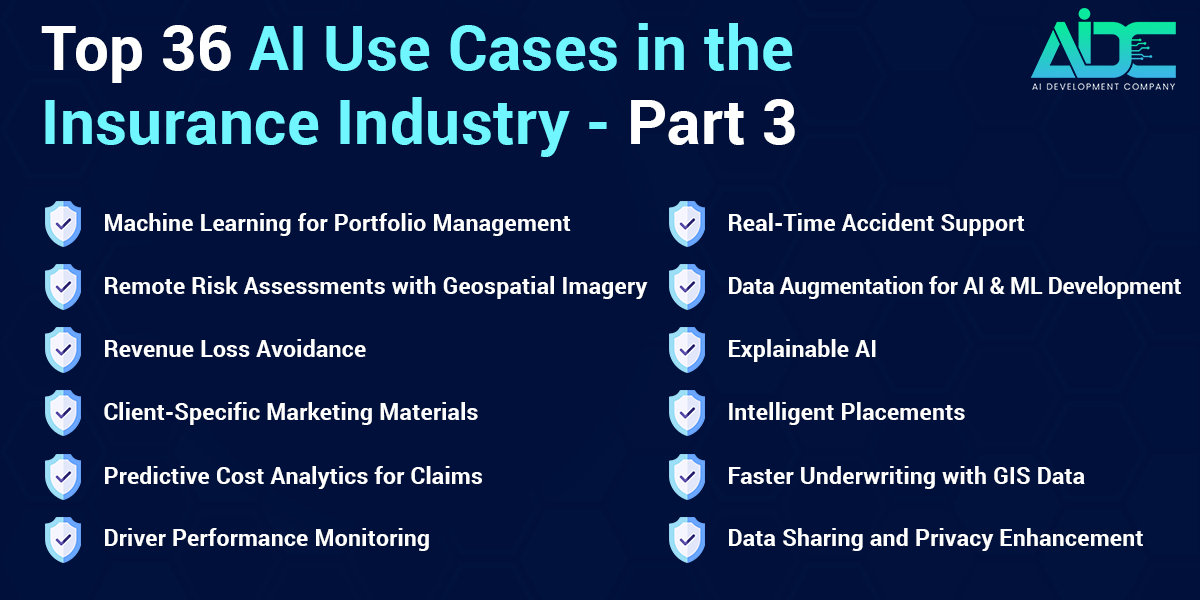 AI Use Cases in the Insurance Industry - Part 3