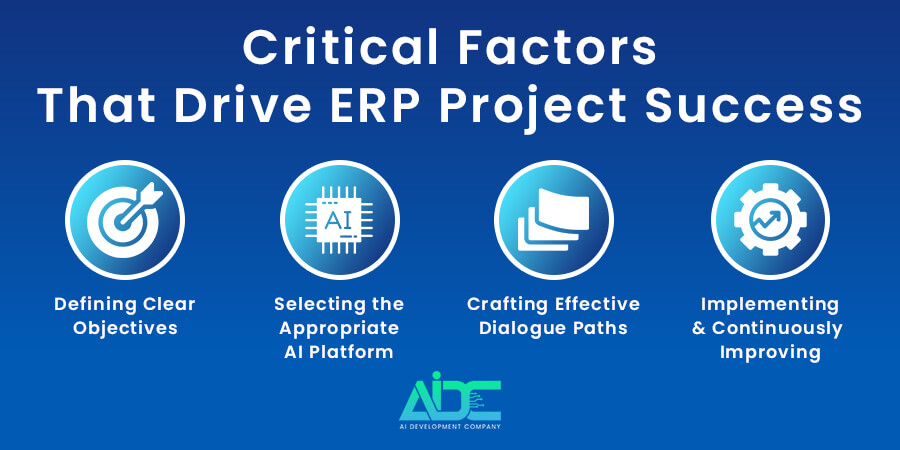 Critical Factors That Drive ERP Project Success