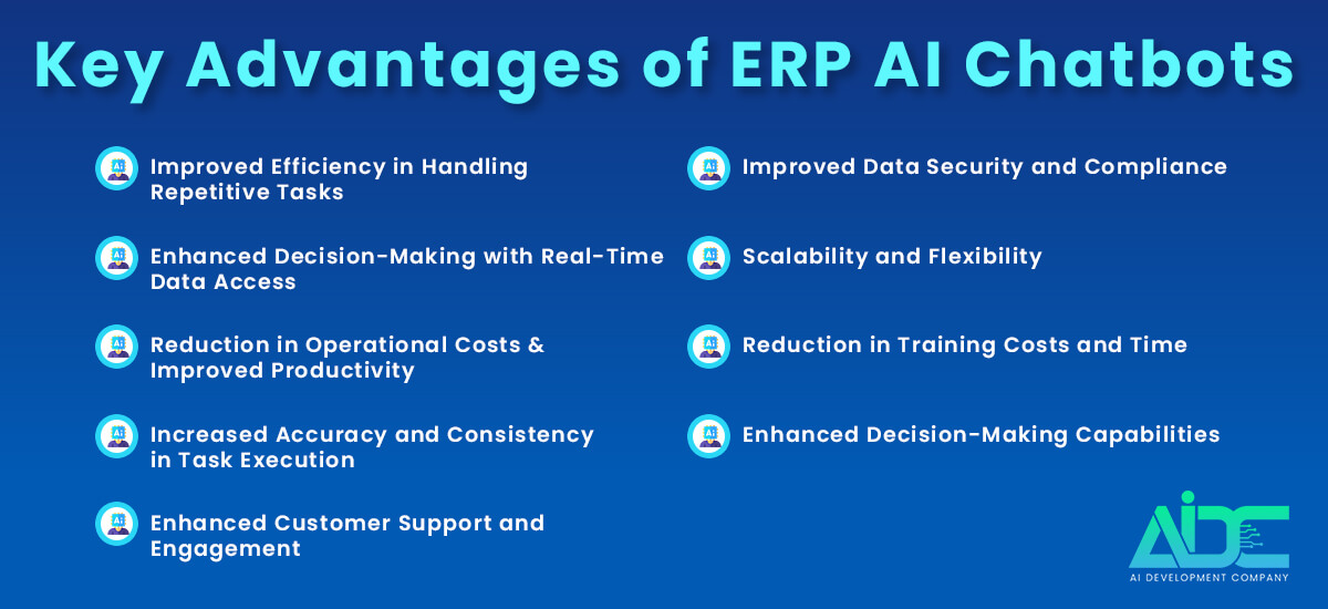 Benefits of ERP AI Chatbots